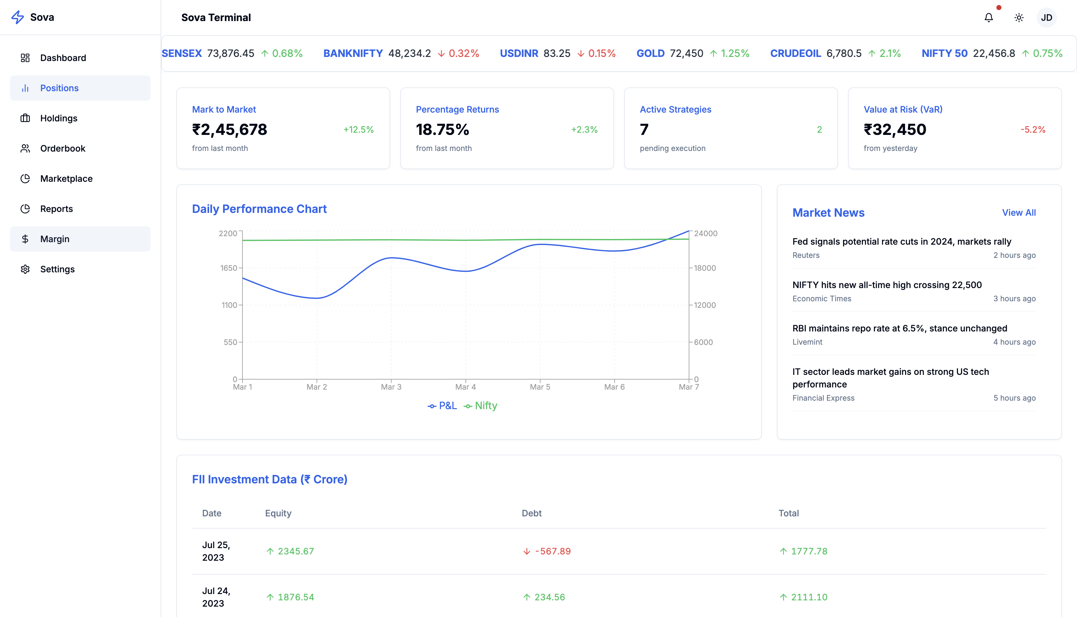 Trading Dashboard